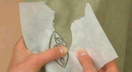 Soft Fusible Embroidery Interlining für Bekleidung Fusing Breite 100-152cm Polyester/Baumwolle